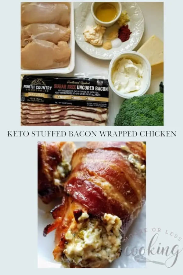 Keto Stuffed Bacon Wrapped Chicken pin